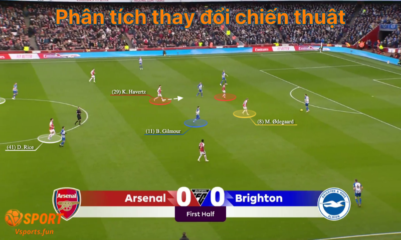 Soi-keo-ngoai-hang-Anh-phan-tich-thay-doi-chien-thuat