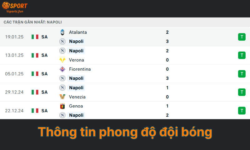 thong-tin-phong-do-doi-bong