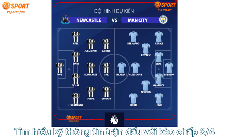 tim-hieu-ky-thong-tin-tran-dau-voi-keo-chap-3-4