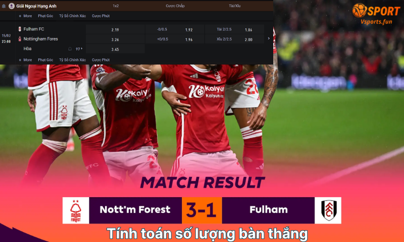 tinh-toan-so-luong-ban-thang