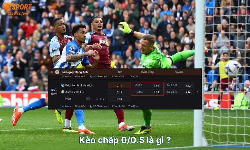 keo-chap-0-0-5-la-gi