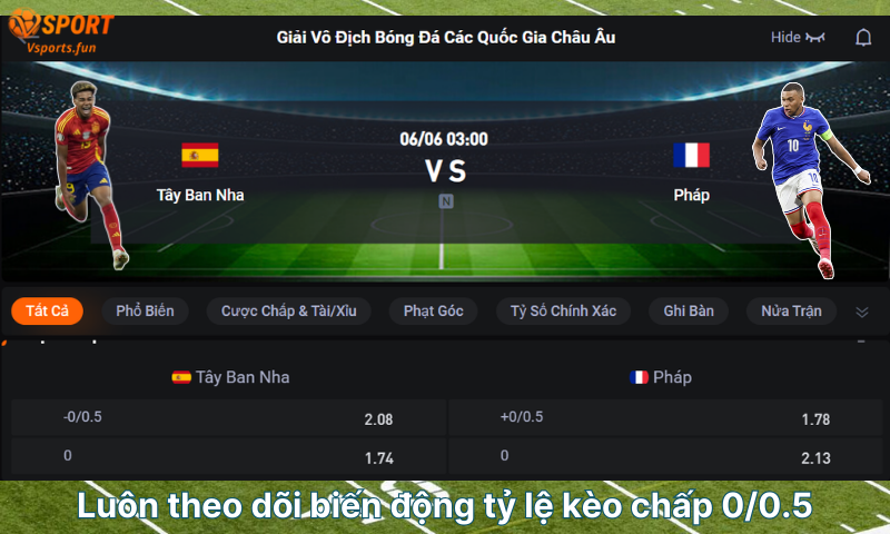 luon-theo-doi-bien-dong-ty-le-keo-chap-0-0-5