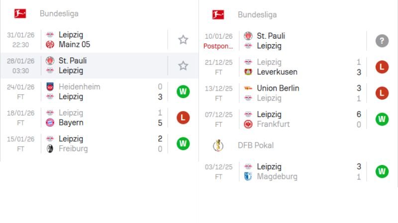 phong độ gần đây của Leipzig 280126